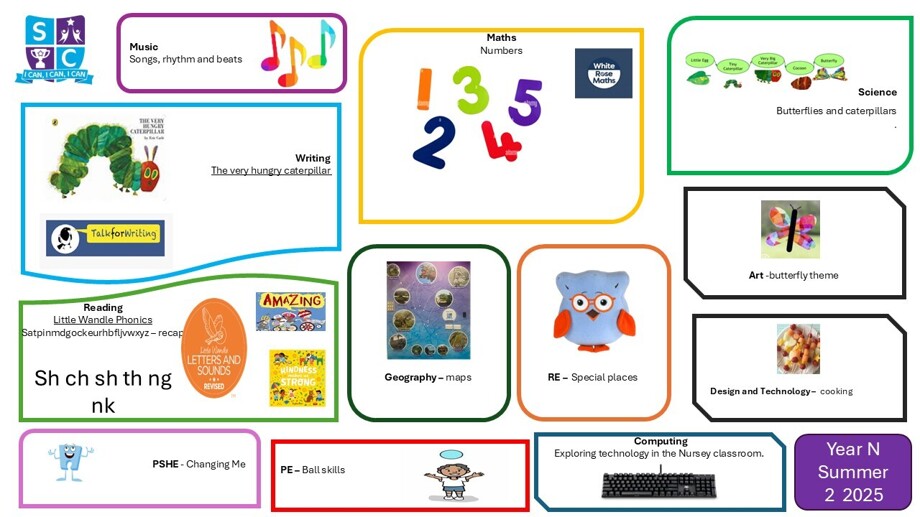 Slide6