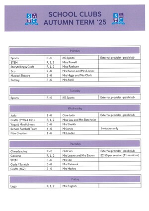 Clubs