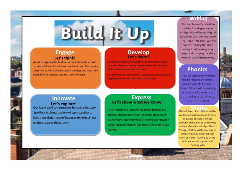 Build it up termly overview for website