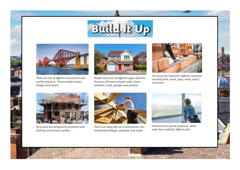Build it up termly overview for website2